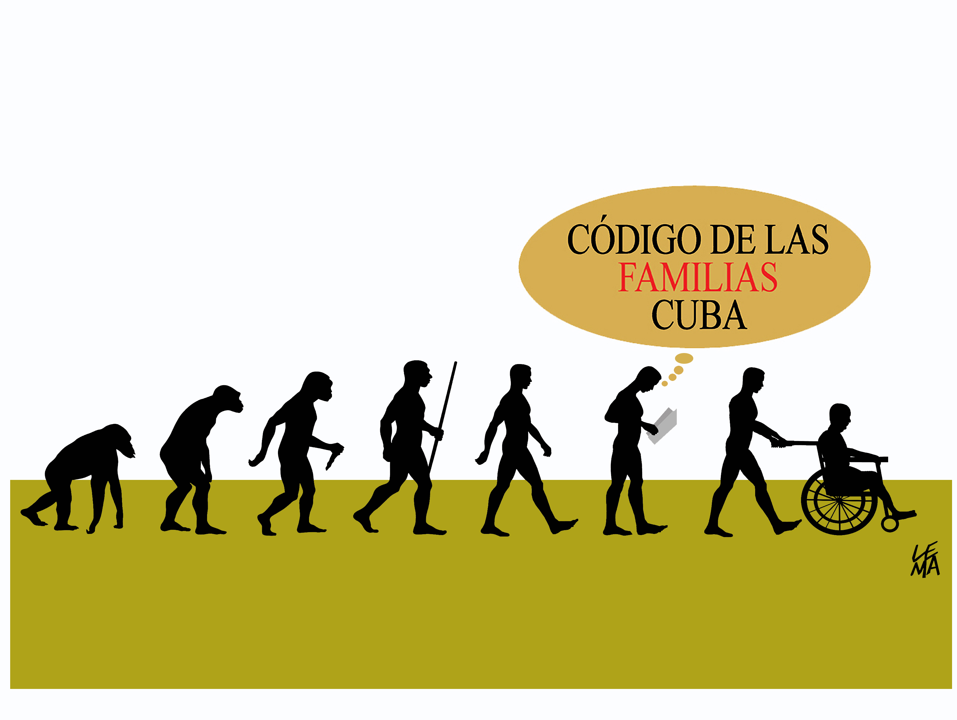 Evolución