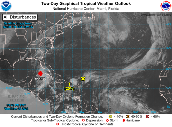 huracán Rafael