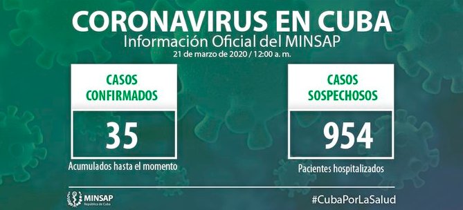 Actualización epidemiológica sobre la COVID-19 en Cuba