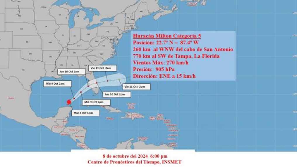 Cuba atenta a inundaciones costeras