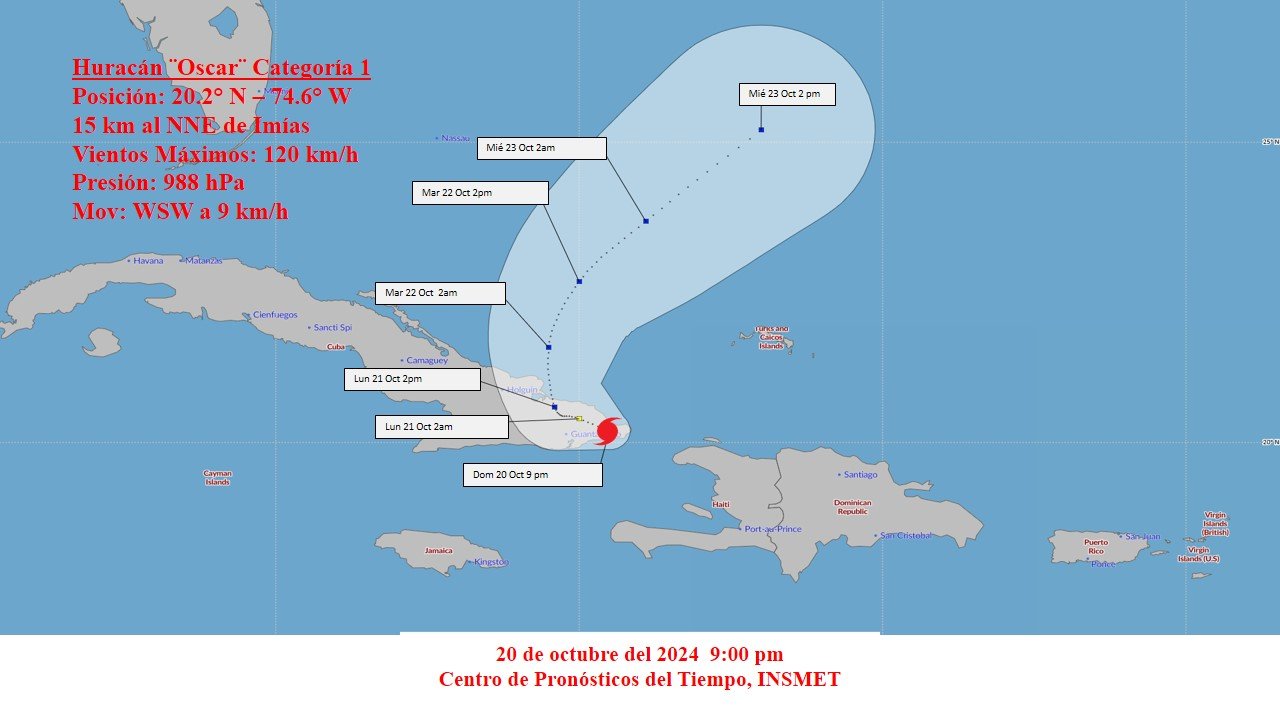 Huracán Oscar 900 p.m. del domingo 20 de octubre de 2024