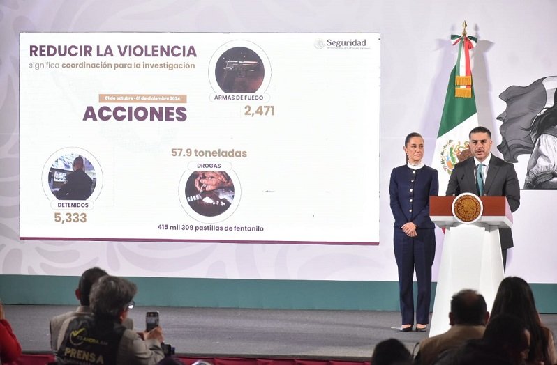 La estrategia de seguridad nacional de Claudia Sheinbaum