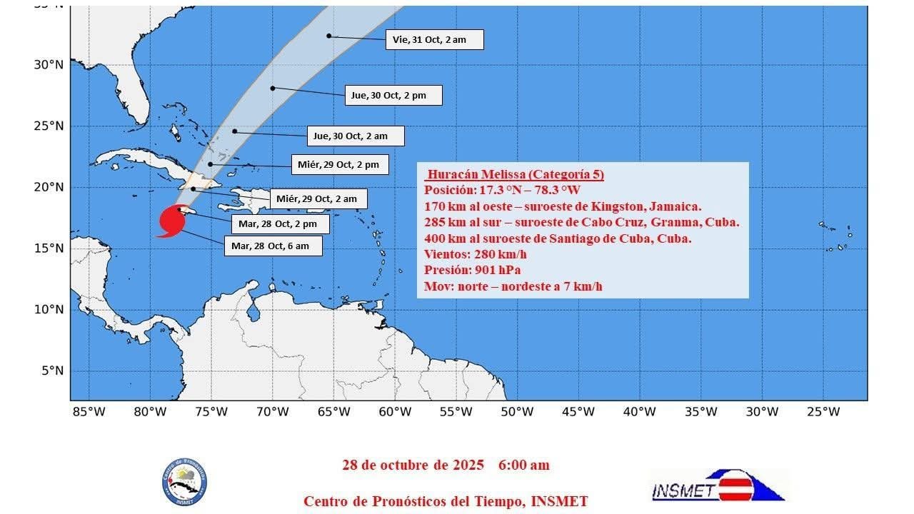 Melissa se acerca al extremo oeste de Jamaica