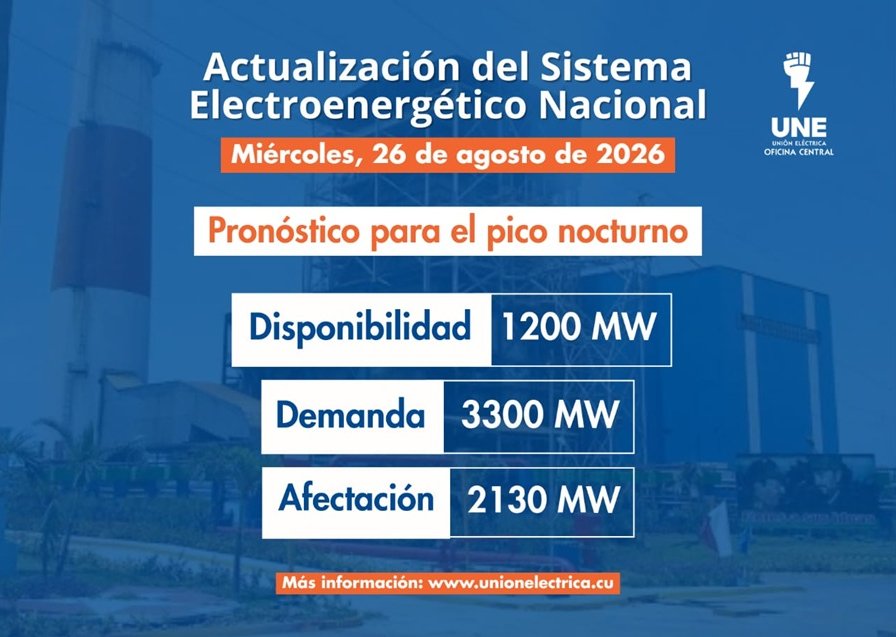 Pronóstico de la UNE para el miércoles 26 de agosto de 2026.