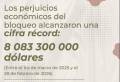 Informe de Cuba sobre el bloqueo