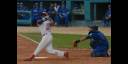 Rusney Castillo