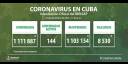 Coronavirus en Cuba