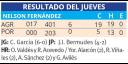 Tabla