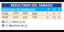 Resultados del Sábado