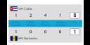 Hockey femenino, Cuba vs Barbador.