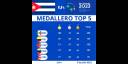 Top 5 del medallero San Salvador 2023