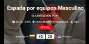 Esgrima por equipos