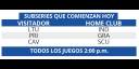 Subseries que comienzan hoy