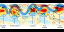 Prosigue ola de calor extremo en gran parte del planeta