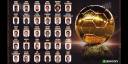 Nominados al Balón de Oro 2023
