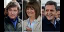 Milei, Bullrich y Massa