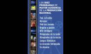 Programas de televisión de mayor audiencia de la producción nacional