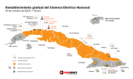 Mapa de la generación eléctrica en el país a las 1.00 pm