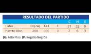 Resultado del partido