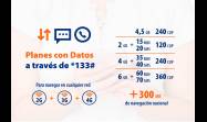 Planes de datos de Etecsa desde el 30 de mayo de 2025