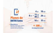 Planes de datos de Etecsa en USD  a partir del 30 de mayo de 2025