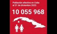 La población efectiva cubana es de unos 10 millones de personas