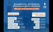 Incidencias del Sistema Electroenergético Nacional en la presente jornada
