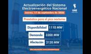 Incidencias del Sistema Electroenergético Nacional en la presente jornada