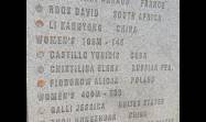 En China sigue presente la hazaña de nuestra paratleta Yunidis Castillo
