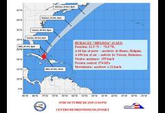 Huracán Melissa abandona Cuba