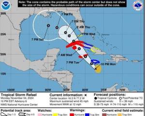 Cono de trayectoria del ciclón Rafael