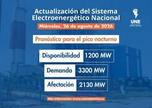 Pronóstico de la UNE para el miércoles 26 de agosto de 2026.