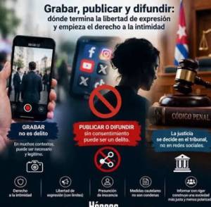 Explica límites Minint entre expresión e intimidad