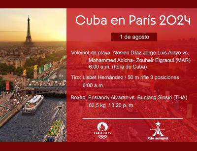 Calendario Juegos Olímpicos París 2024