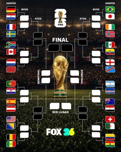 Dieciseisavos de final del Mundial 2026