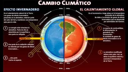 Comienza Cumbre climática con discusión por paneles