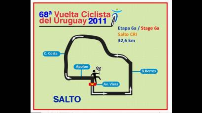 Vuelta Ciclística a Uruguay