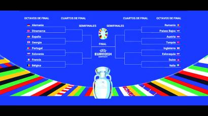 Todo listo para los octavos de final de la Euro