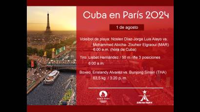 Calendario Juegos Olímpicos París 2024