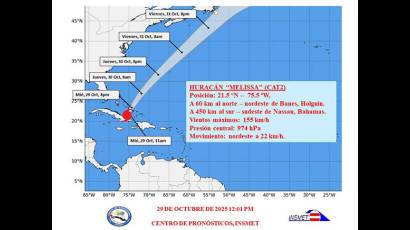 Huracán Melissa abandona Cuba