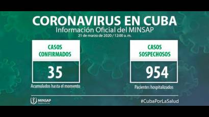 Actualización epidemiológica sobre la COVID-19 en Cuba