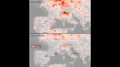 Estudio de los niveles de dióxido de nitrógeno en varias ciudades de Europa