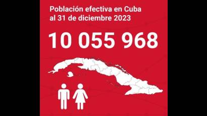 La población efectiva cubana es de unos 10 millones de personas