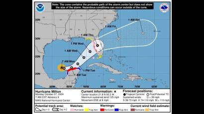 Huracán Milton