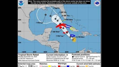 Cono de trayectoria del ciclón Rafael