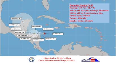 Tormenta tropical Sara