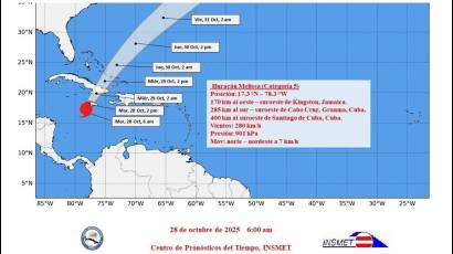 Melissa se acerca al extremo oeste de Jamaica