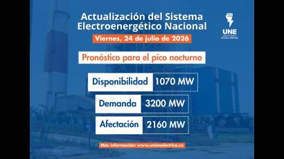 Pronóstico de la UNE para el viernes 24 de julio de 2026