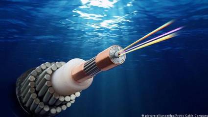 Cable submarino de fibra óptica