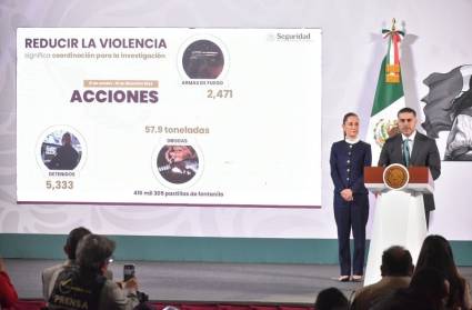 La estrategia de seguridad nacional de Claudia Sheinbaum